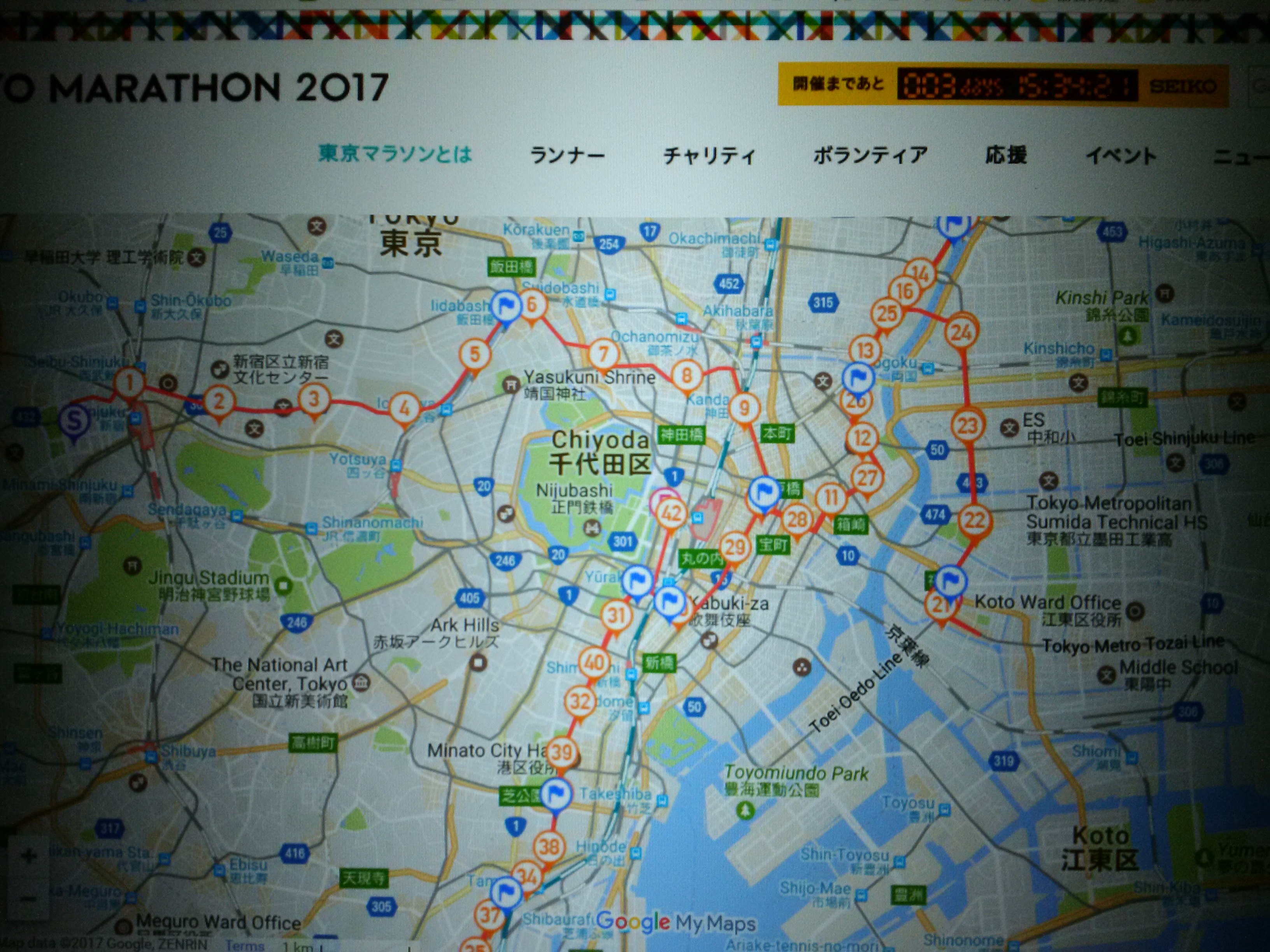 間違い 東京 マラソン コース 【東京マラソン】キプチョゲにハプニング、10キロ過ぎでコース間違えそうに 給水場で勘違い