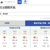 「勝負」まであと5日。ここまで仕上がりは順調だけど一つだけ不安ができた